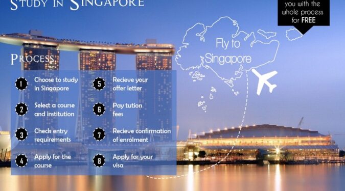 Study-in-Singapore Study-in-Singapore